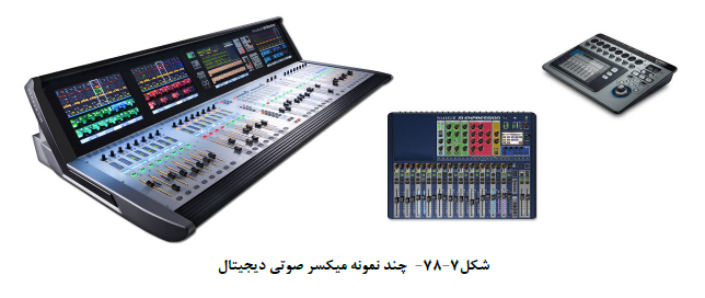 میکسرهای صوتی دیجیتال
