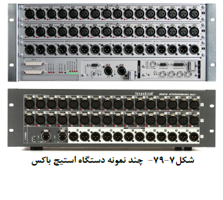 استیج باکس