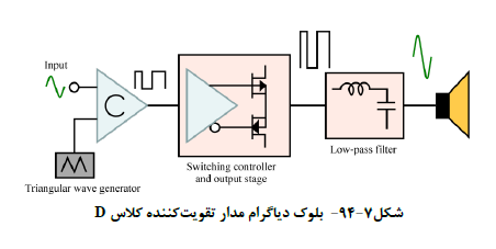 کارشناسی دادگستری