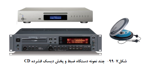 ساختمان هوشمند