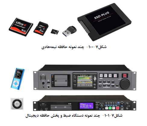ساختمان هوشمند