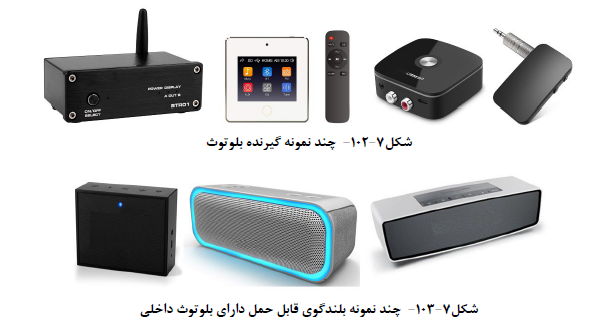 هوش مصنوعی