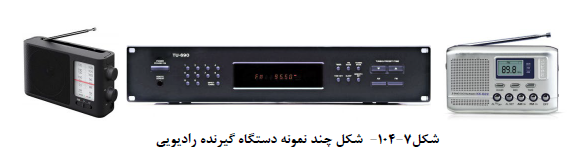 نشریه 110
