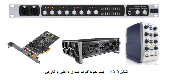 کارت صدای کامپیوتر