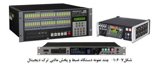 آیین نامه های ساختمان