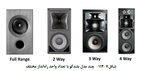 مهندس ناظر