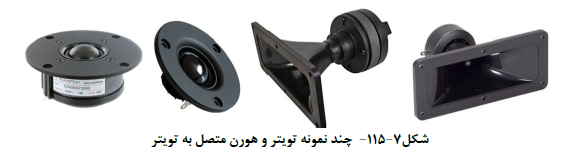 گزارش نویسی