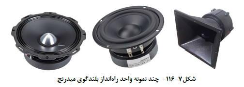 ناظر برق