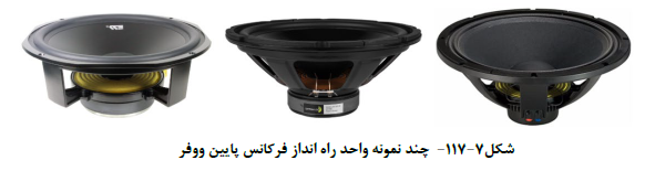 ساب ووفر