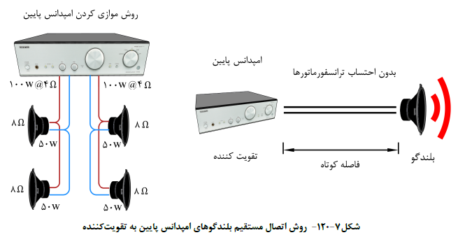 امپدانس