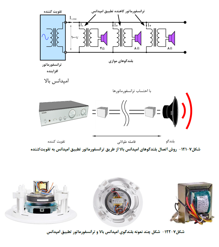 امپدانس