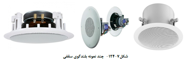 ساختمان هوشمند