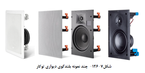 بلندگوهای دیواری