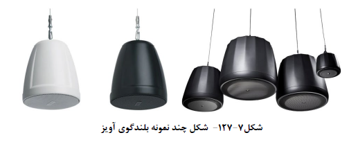 بلندگوهای سقفی