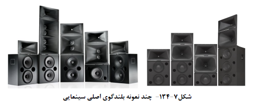 بلندگوهای سینمایی