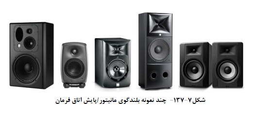 مقررات ملی ساختمان