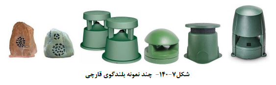 بلندگوهای قارچی