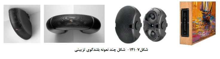 بلندگوهای تزئینی