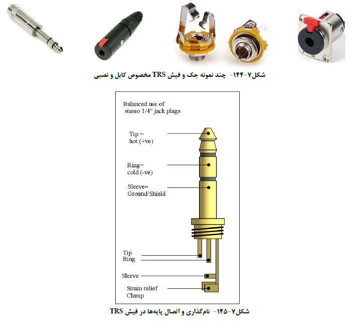 مرجع تخصصی ساختمان