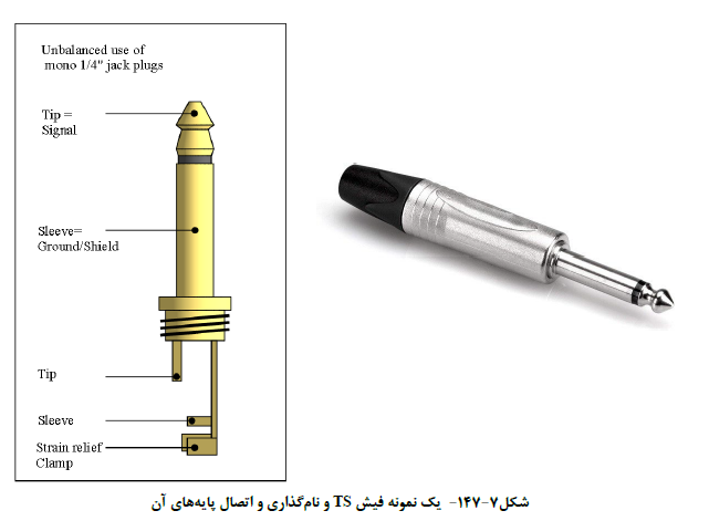 گزارش نویسی