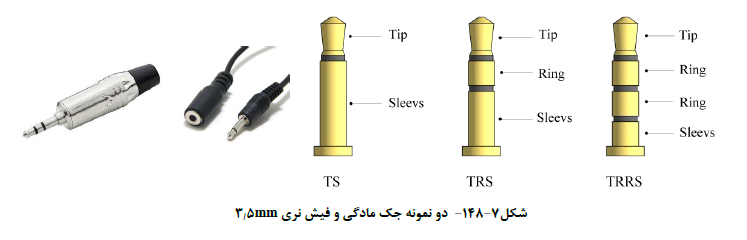 مشخصات فنی عمومی و اجرایی تاسیسات برقی ساختمان