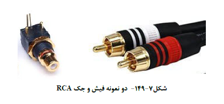 ناظر برق