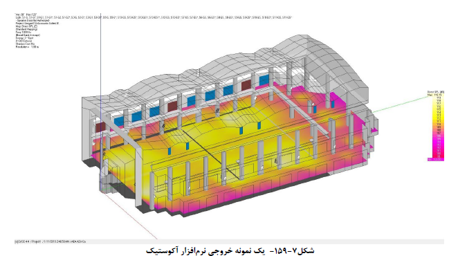 نشریه 110 جلد دوم