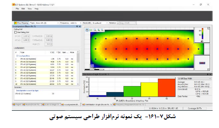 تاسیسات برقی ساختمان