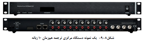 اپلیکیشن ساختمان