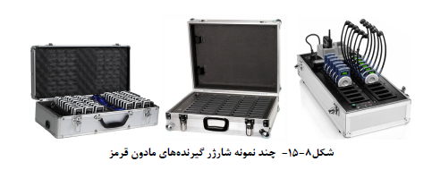 نظارت