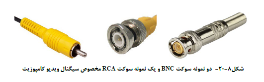 اپلیکیشن مقررات ملی