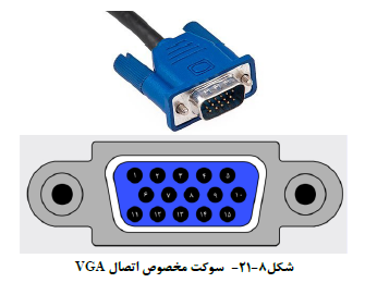 تاسیسات