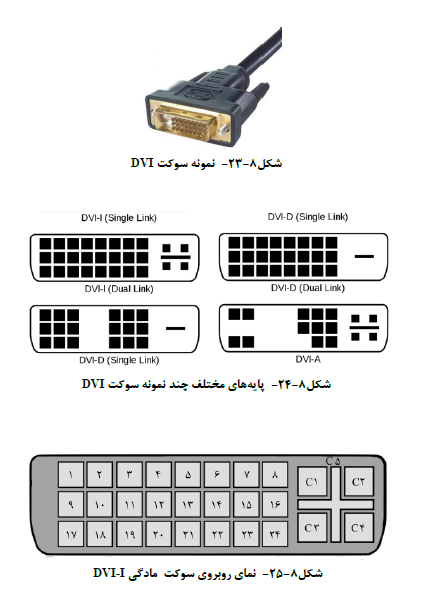 سیگنال ویدیویی