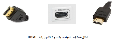 ناظر برق