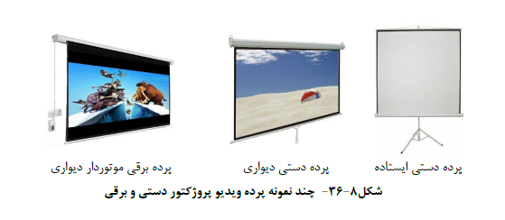 23گانه
