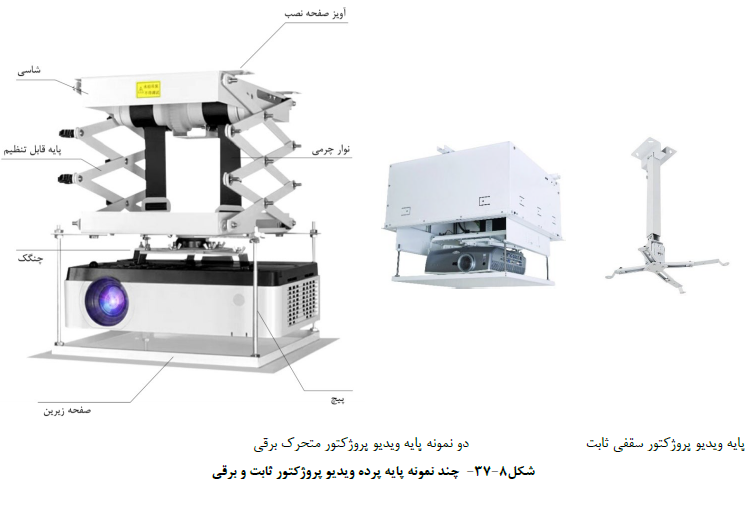 مهندس ناظر برق