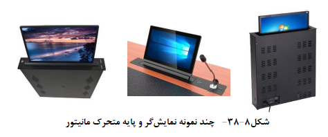 خانه عمران
