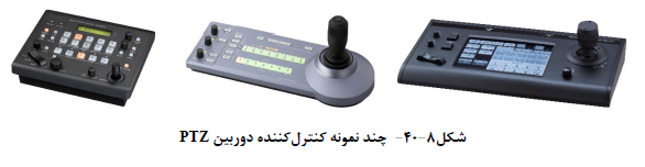 دوربین حفاظتی
