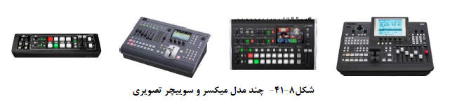 مبحث 13