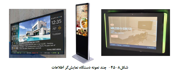 نمایشگاه ساختمان
