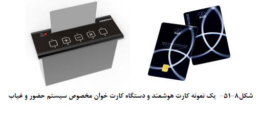 سیستم های حضور و غیاب