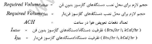 مبحث هفدهم ویرایش 1403