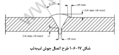 طرح اتصال جوش لب به لب