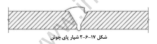 شیار پای جوش